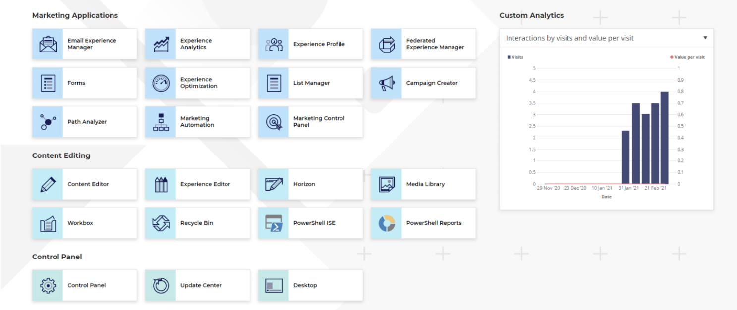 Sitecore 10.2 Features LaunchPad | Sitecore Upgrade and Migration Services in USA India