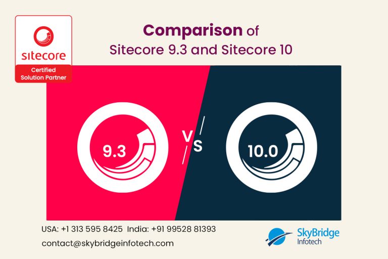 Sitecore-10-NET-Developer Kostenlos Downloden